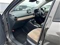 2017 Mazda Demio