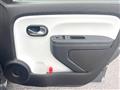 2023 Renault Twingo