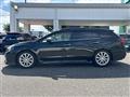 2019 Subaru Levorg