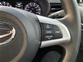 2018 Daihatsu Move