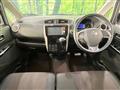 2015 Nissan DAYZ