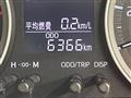 2018 Daihatsu Cast