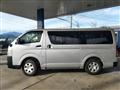 2021 Toyota Hiace Van