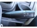 2021 Other All Other All
