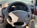 2006 Toyota Ipsum
