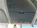 2005 Porsche Cayenne