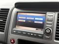 2007 Honda Crossroad