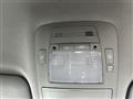 2015 Toyota Crown Hybrid