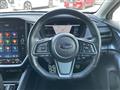 2021 Subaru Levorg