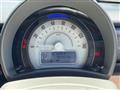 2022 Suzuki Suzuki Others