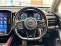 2021 Subaru Levorg