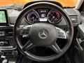2015 Mercedes-Benz G-Class