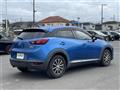 2015 Mazda CX-3