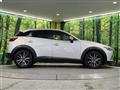 2015 Mazda CX-3