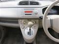 2004 Subaru R2