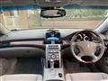 2005 Honda Legend
