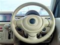 2015 Suzuki Lapin