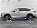 2021 Mazda CX-8