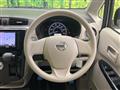 2018 Nissan DAYZ