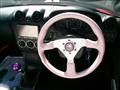 2003 Daihatsu Copen