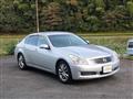2007 Nissan Skyline