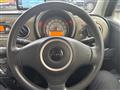 2015 Suzuki Lapin