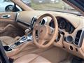 2012 Porsche Cayenne