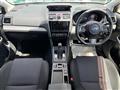 2019 Subaru Levorg