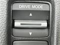 2023 Honda VEZEL