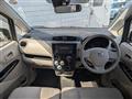 2018 Nissan DAYZ