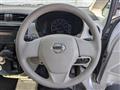 2018 Nissan DAYZ