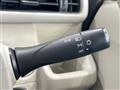 2019 Suzuki Wagon R
