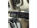 2024 Nissan Clipper Rio