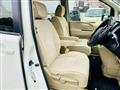 2009 Nissan Serena