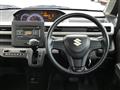 2017 Suzuki Wagon R