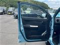 2019 Suzuki Alto