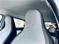 2021 Renault Twingo