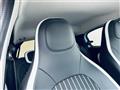 2022 Renault Twingo