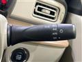 2017 Suzuki Lapin