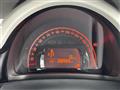 2021 Renault Twingo