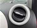 2021 Renault Twingo