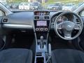 2016 Subaru Impreza