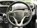 2015 Suzuki Solio Bandit