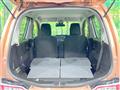 2018 Suzuki Wagon R