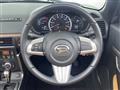 2024 Daihatsu Copen