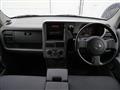 2003 Nissan Cube Cubic
