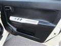 2019 Suzuki Alto