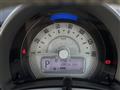 2018 Suzuki Lapin