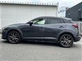 2015 Mazda CX-3