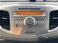2015 Suzuki Wagon R